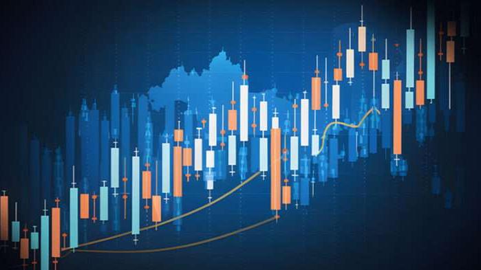 Seizing the Moment: The Case for Long-Term Investment Opportunities During Market Pullbacks