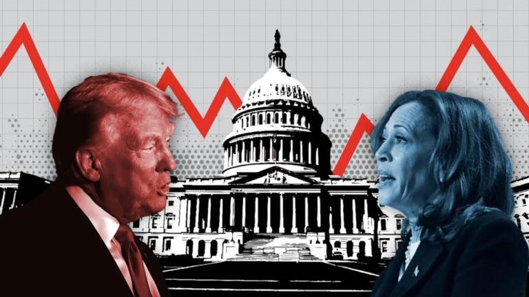 Weekly Market Outlook (11/4/24)