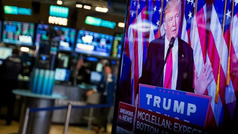 Weekly Market Outlook (1/6/25)