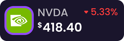 Investment 2