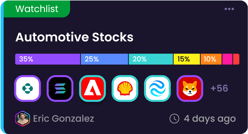 Investment 4