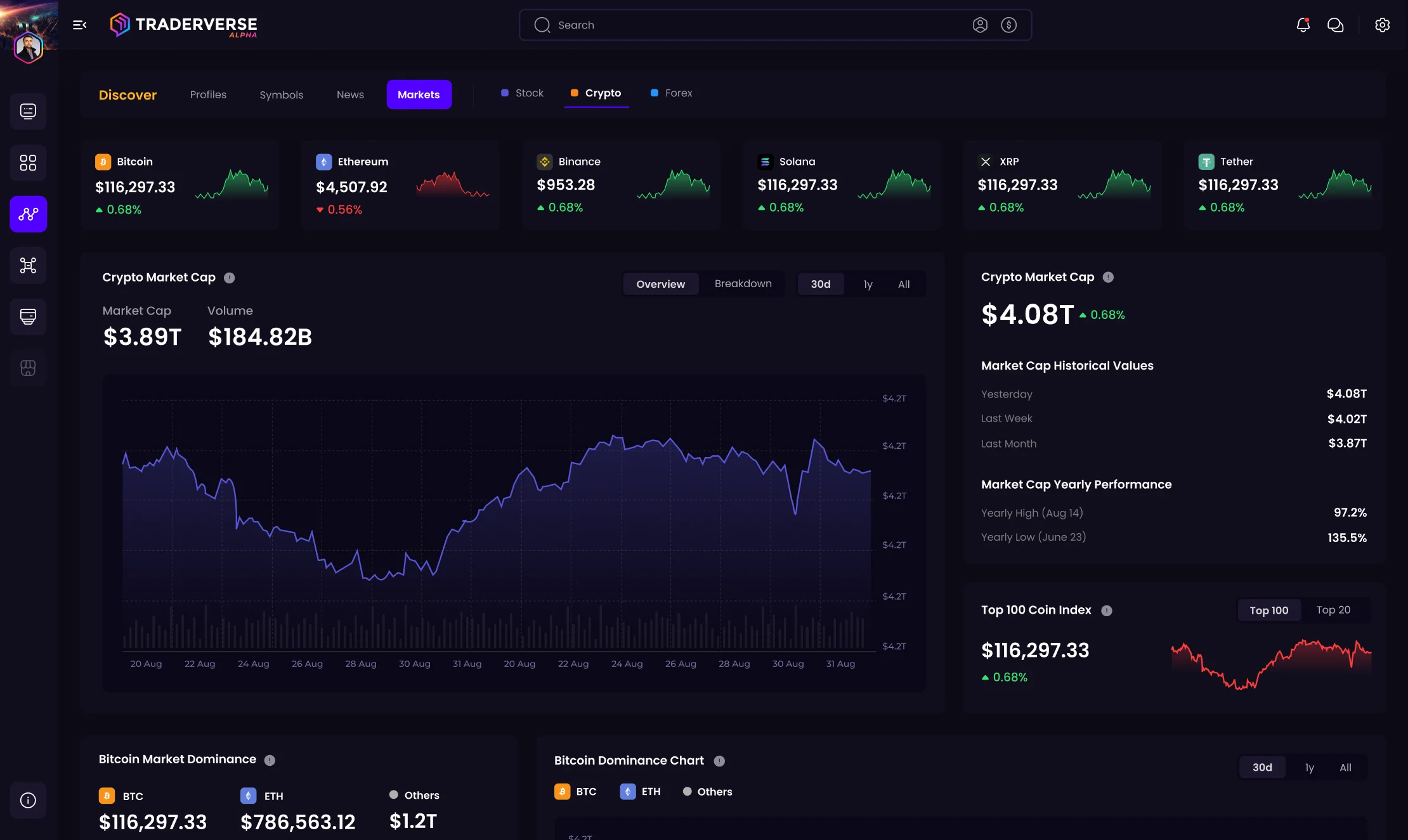 Traderverse Desktop Screen